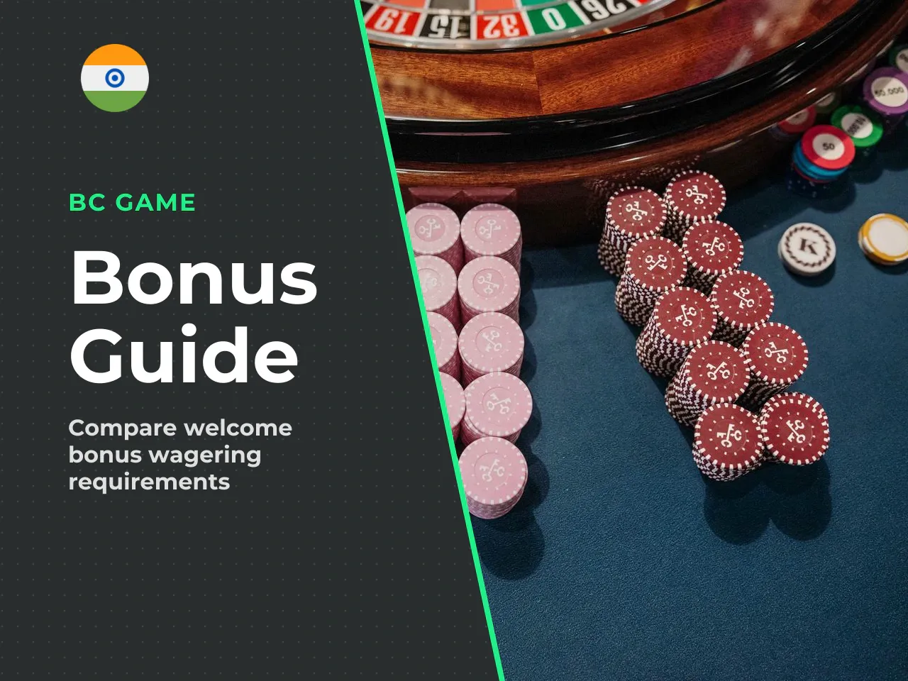 BC Game offers the highest total bonus ceiling, but its wagering requirement (40x-45x) is among the most demanding. 4Rabet has a much lower wagering multiplier (7x) but a significantly smaller maximum